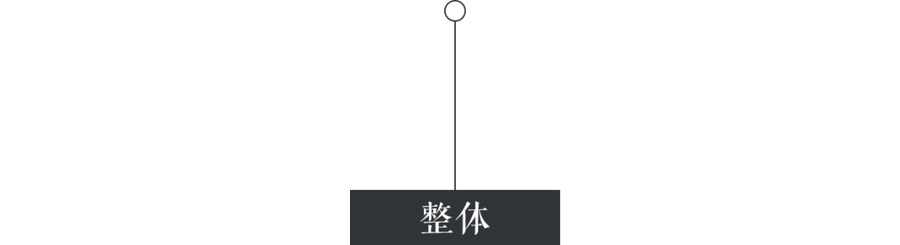 设计案例