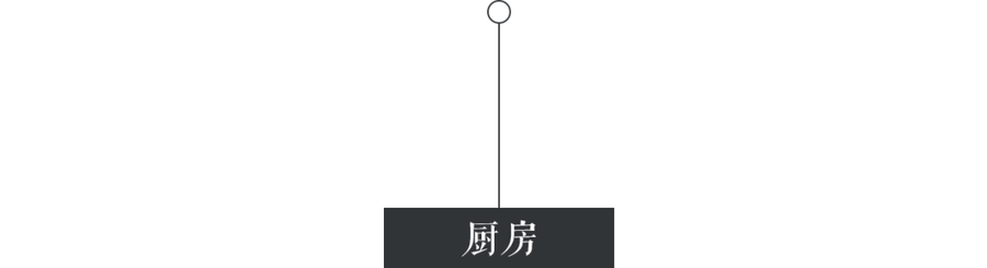 住宅