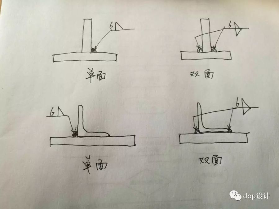 2分钟看懂玻璃幕墙施工!