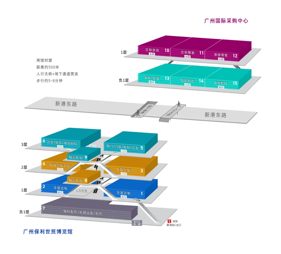 展會分享