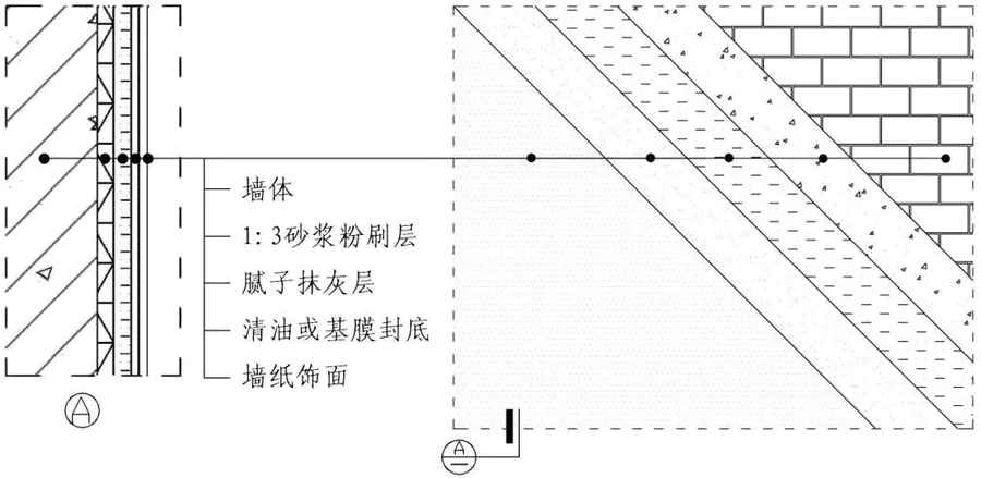 设计随聊