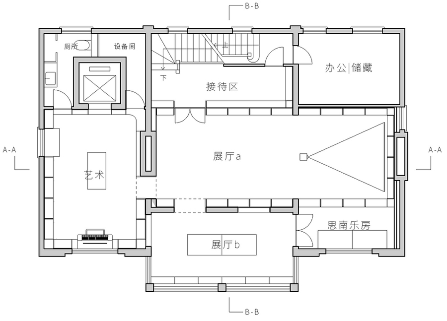 案例解析