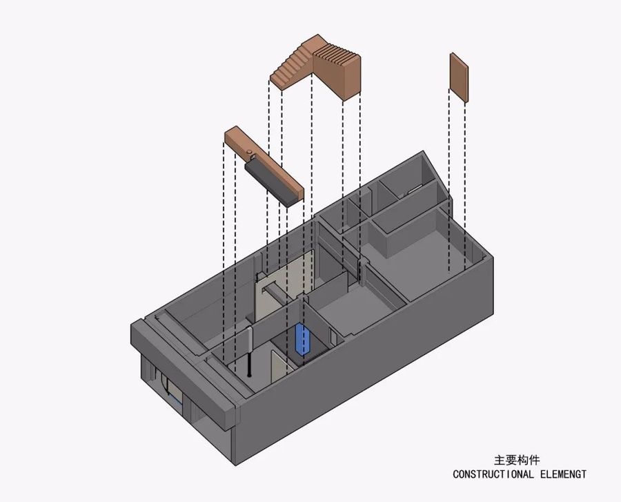 店鋪