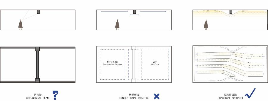 住宅