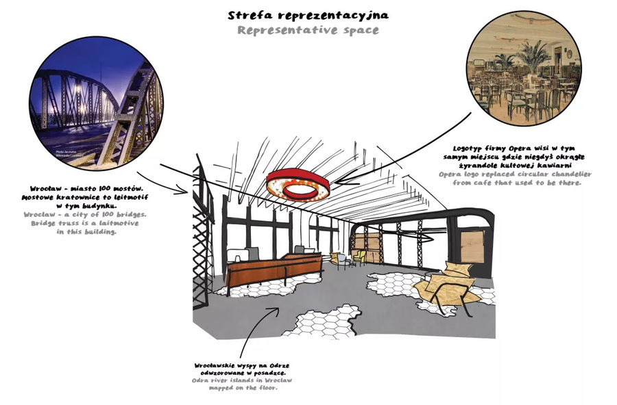 Opera軟件弗羅茨瓦夫 | Modelina-Architekci