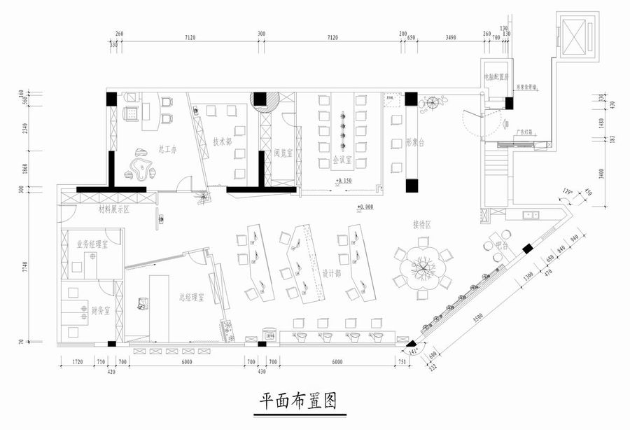 案例解析