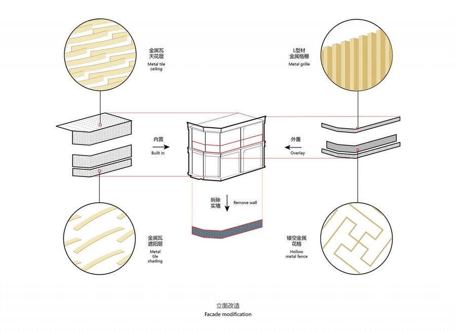 北京·POPPEE配饰品集合店 | 木又寸