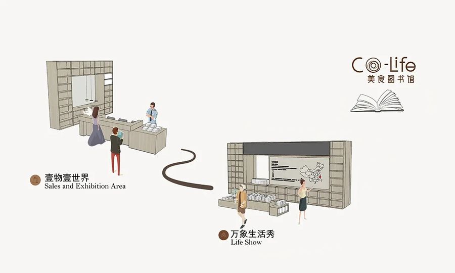 壹方設計 | 杭州萬科·錢塘東方CO-Life體驗中心 