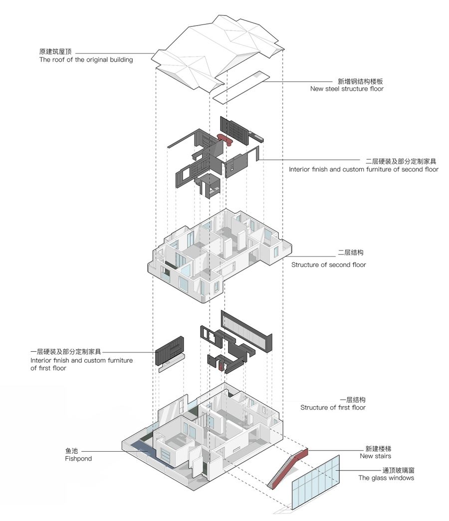 墨问空间设计 | 合而相生 