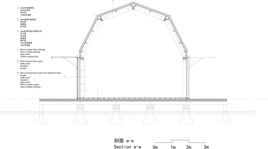 以靠建筑 ——田间图书馆