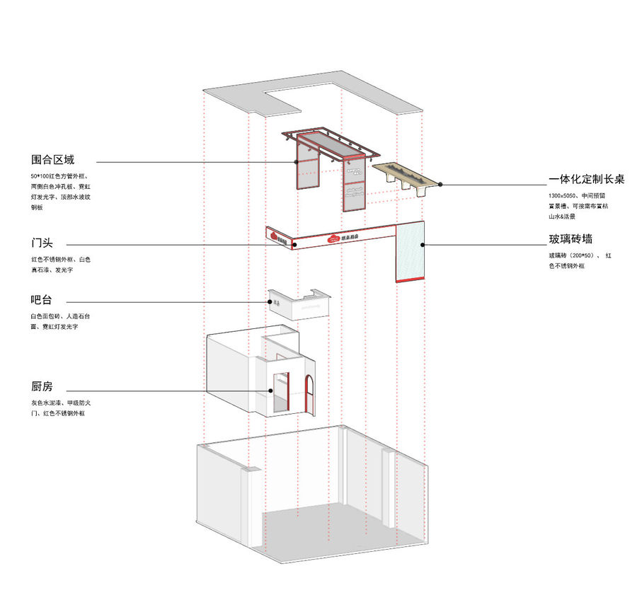 设计案例