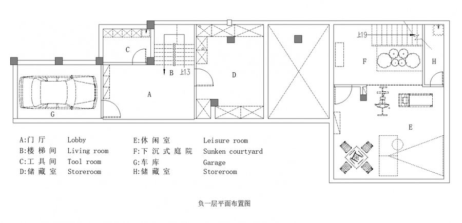 设计案例