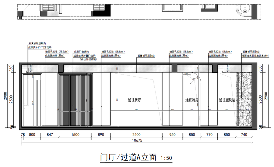 现代