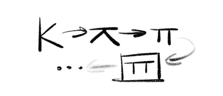 一字匯 x 大器空間丨“K?”館