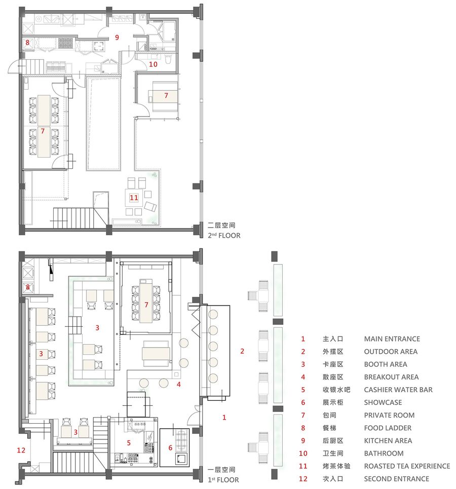 三厘社 | 观点蔬房，南京