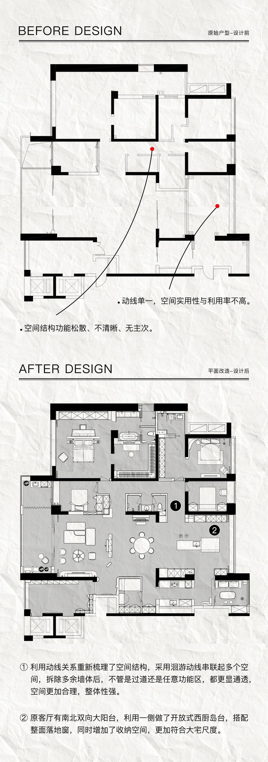  深圳涵瑜室内设计 | Tender Tale 给故事留下温暖的余白