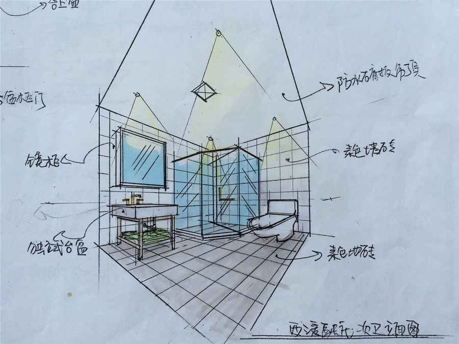 案例解析