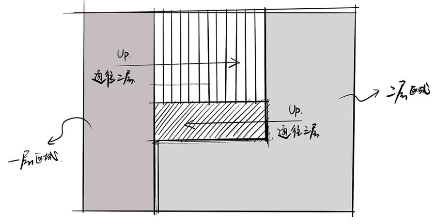 设计案例