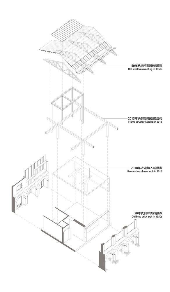 江苏南京江南造币博物馆——FANAF Architects