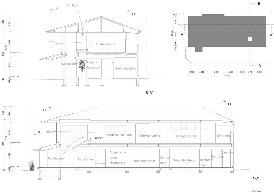  TSC Architects | 日本竹中诊所