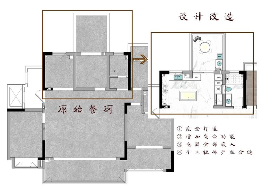 設計案例