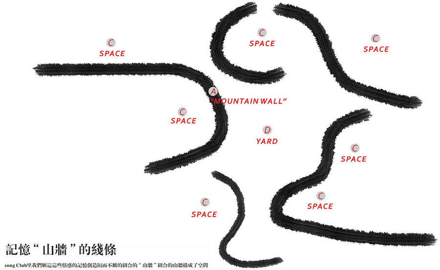 黄永才设计— 俱乐部之酒吧和餐厅空间设计