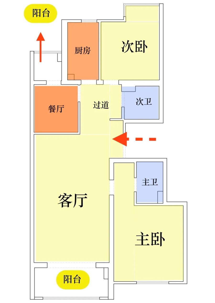 白空间设计 | 83㎡两室改三室，安放三代五口人，收纳真心强大！