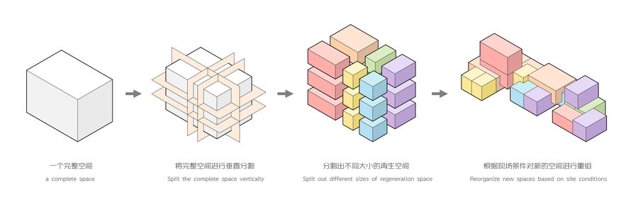 设计案例