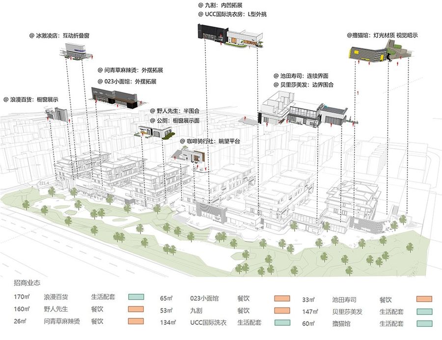 大椽设计 | 京投北京檀谷商业街改造 