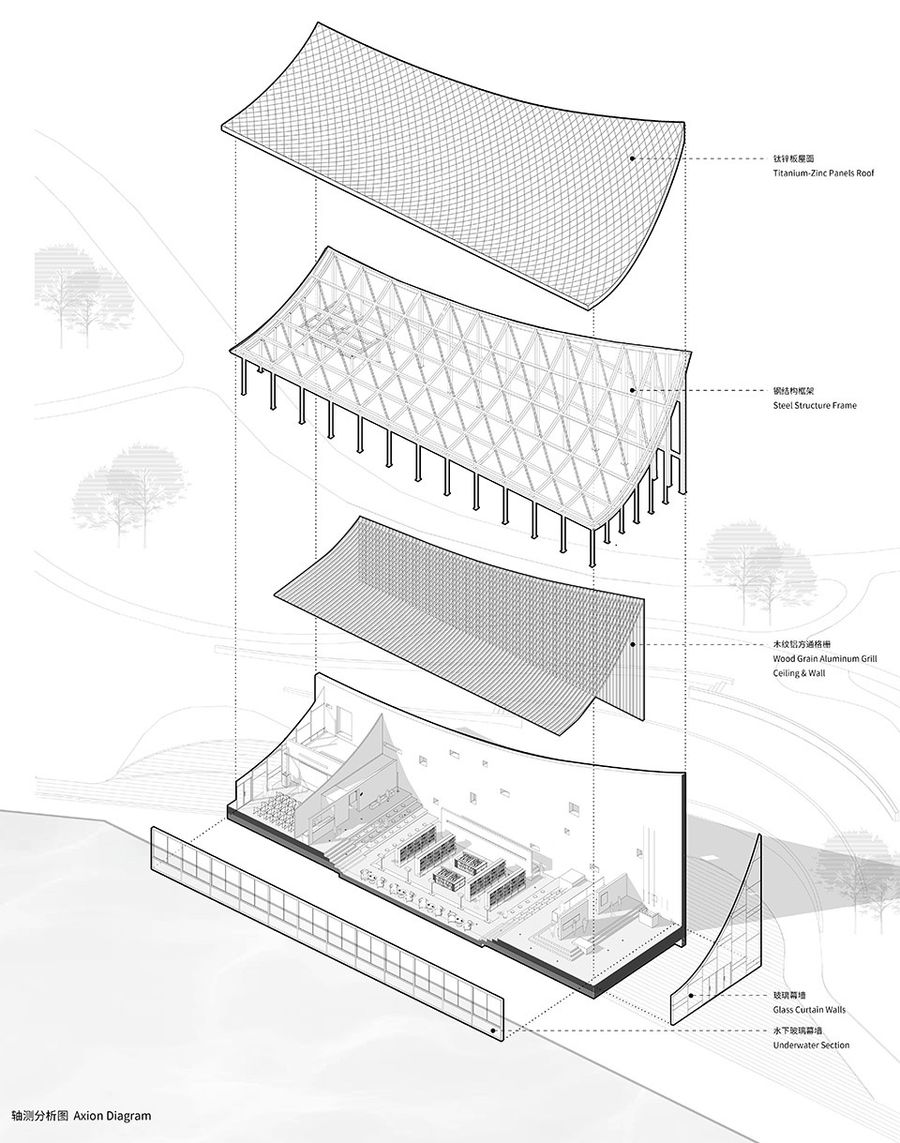 成都兴隆湖中信书店， 成都 / MUDA 慕达建筑