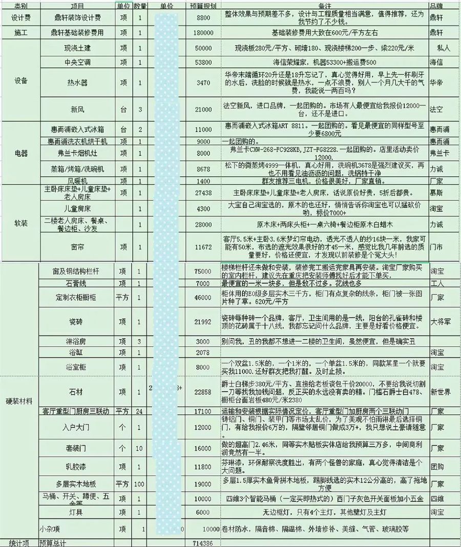 扮家家室内设计网