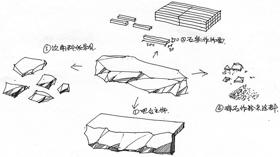 设计案例