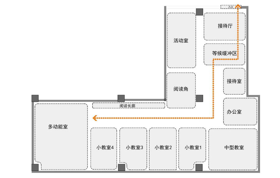 设计案例