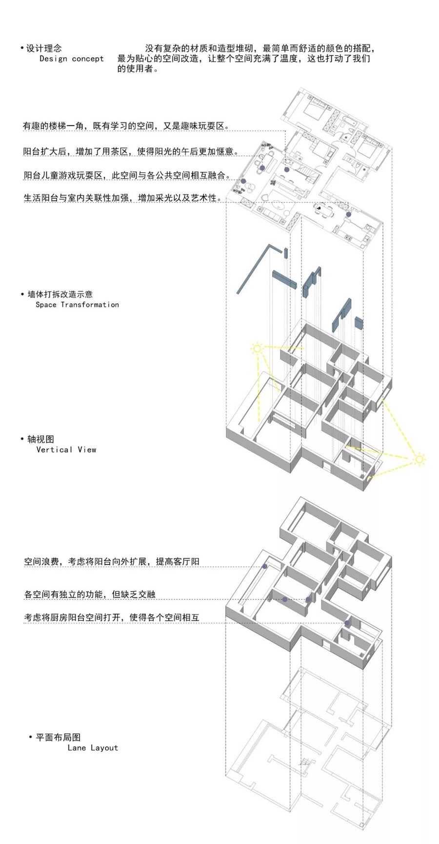 幸福小日子—平淡生活气