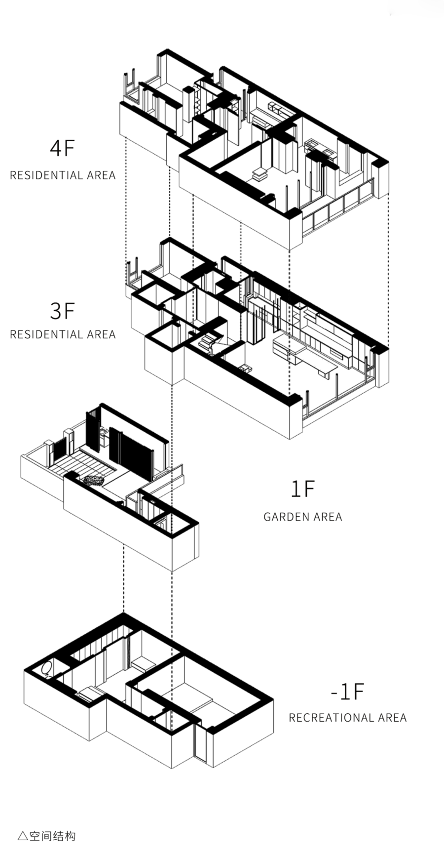 住宅