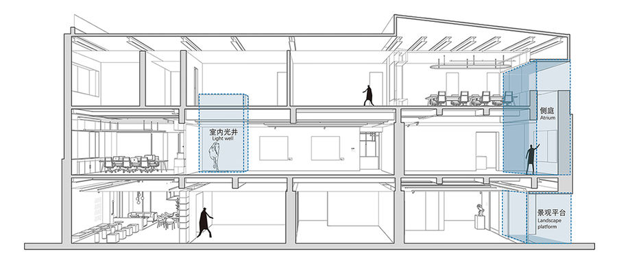 苏州虹美术 | 零壹城市建筑事务所