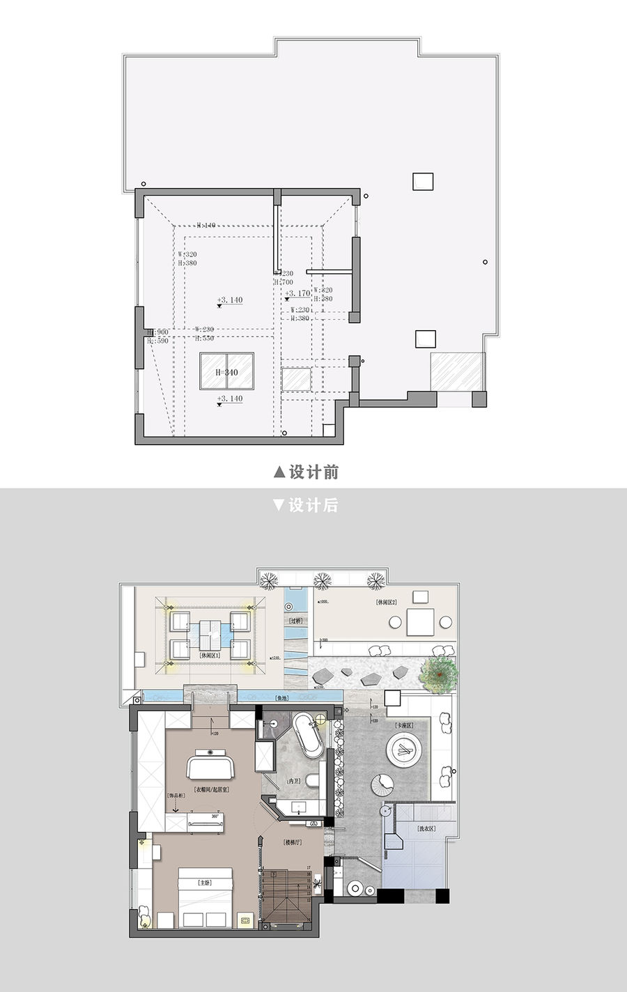 別墅