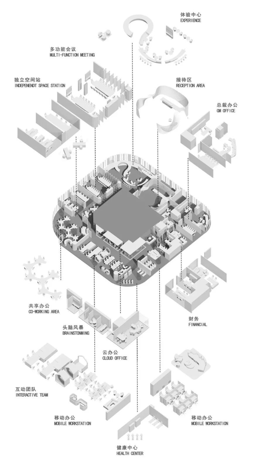 上海绿地黄浦滨江智慧办公空间 | 集艾设计