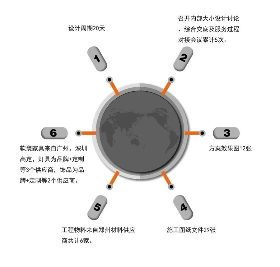 FABENI木作展厅 | 拙人营造设计