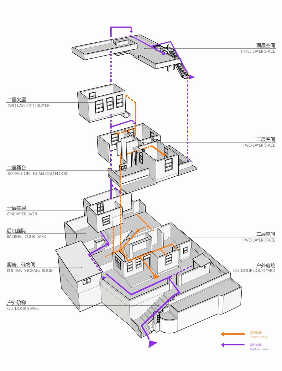 设计案例