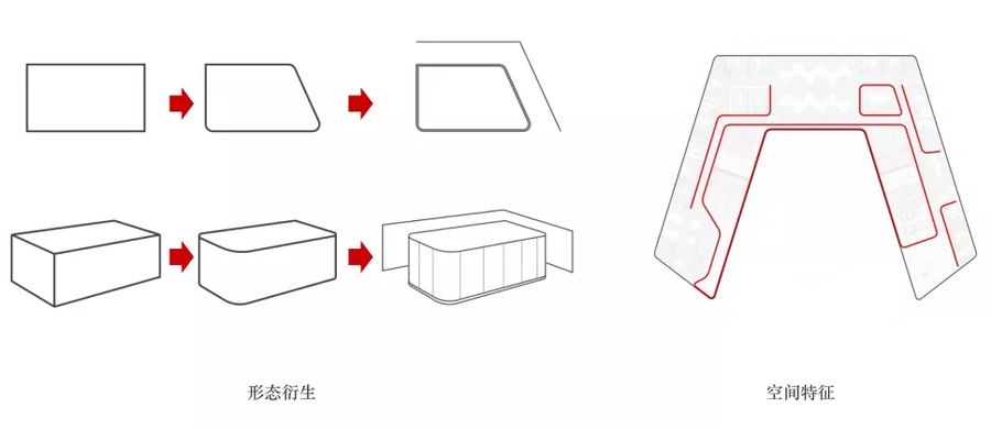 睿禾设计 | 南京智立方仁生办公楼