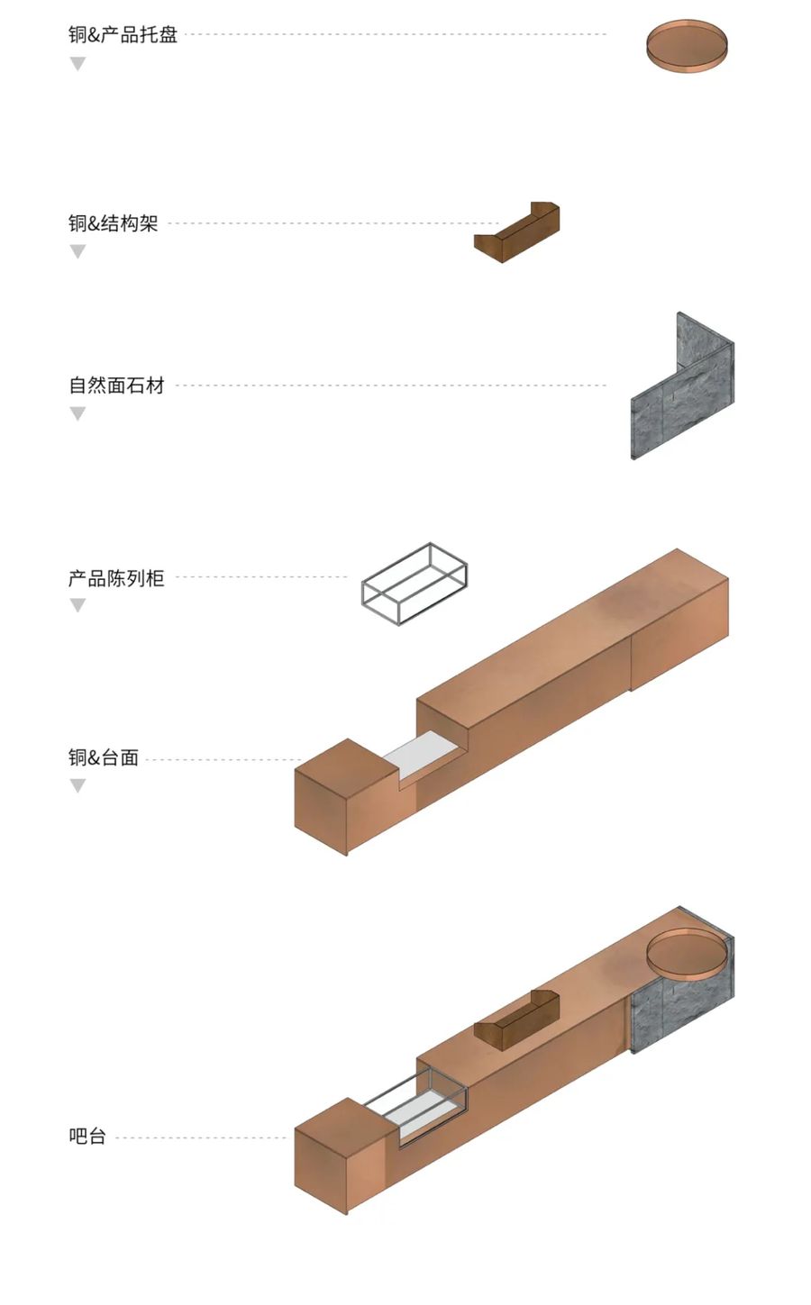 大益普洱茶体验馆 | 绽放设计