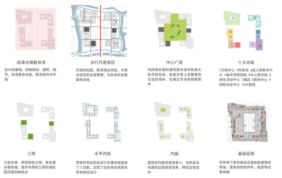 案例解析