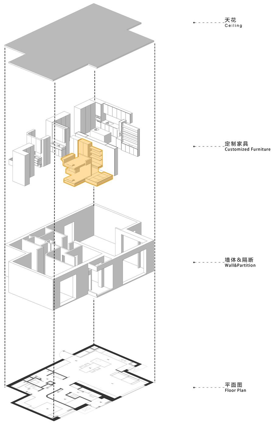 住宅