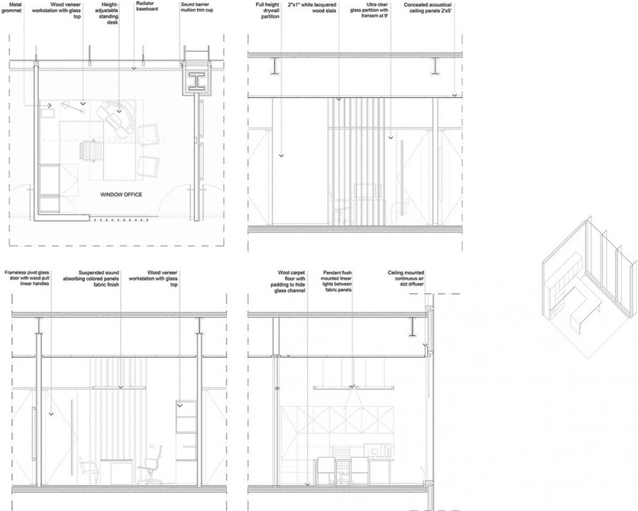 占据了芝加哥一座新建摩天大楼的32层空间的私人办公室 | Alvisi Kirimoto