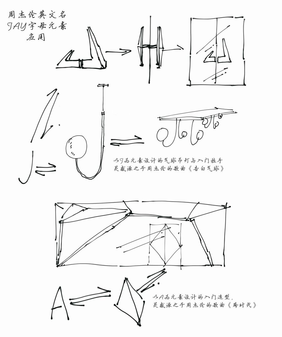 设计案例