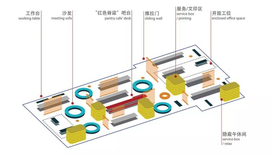 LEEGE办公空间 | RAMOPRIMO