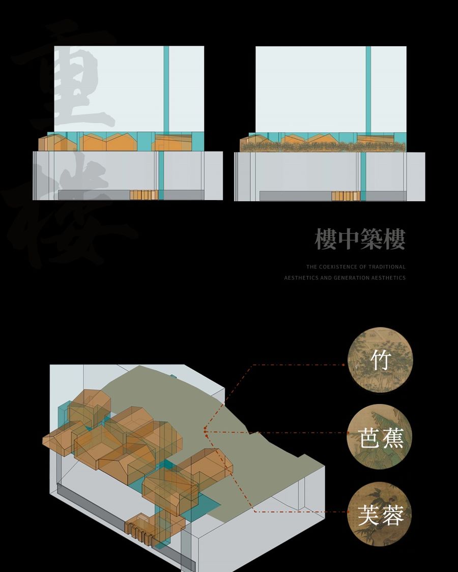 古法现代