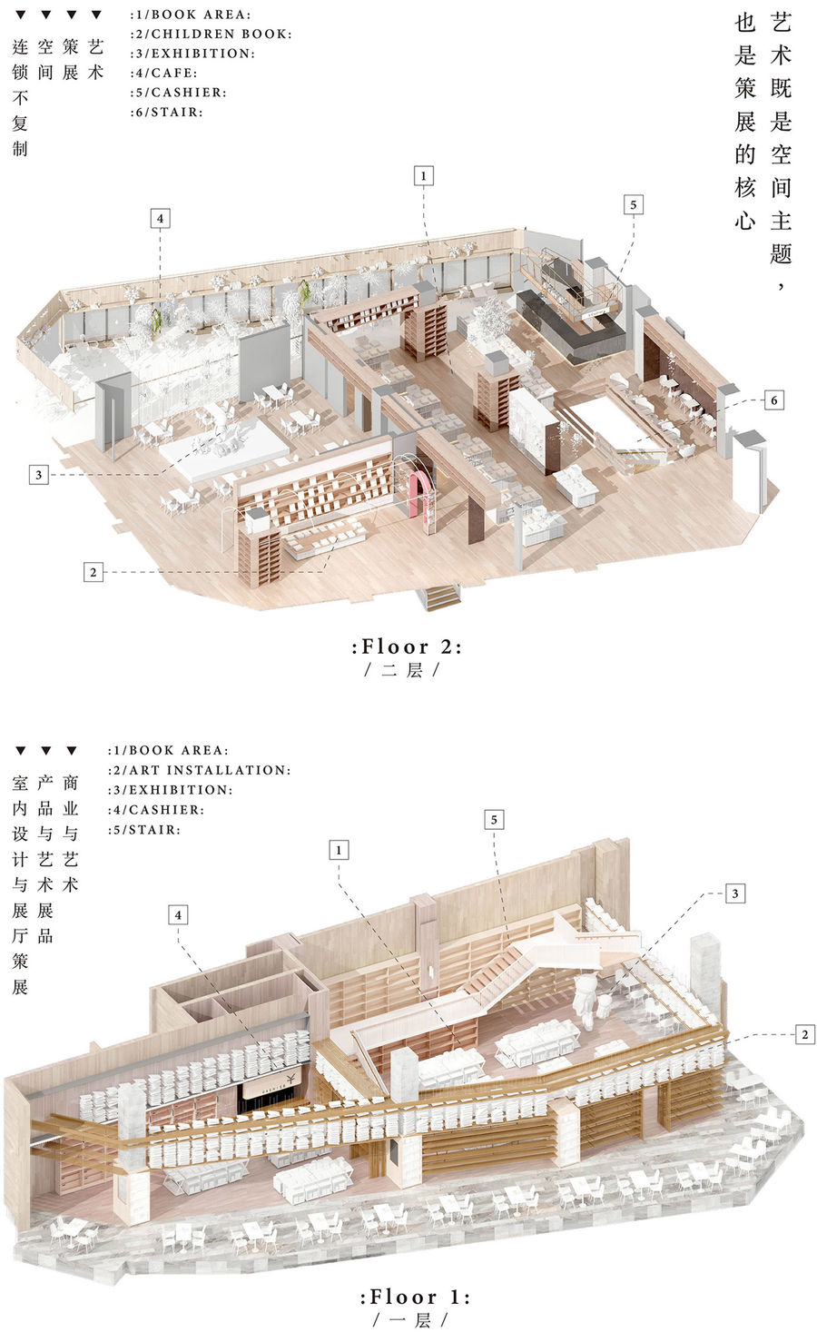 商业空间