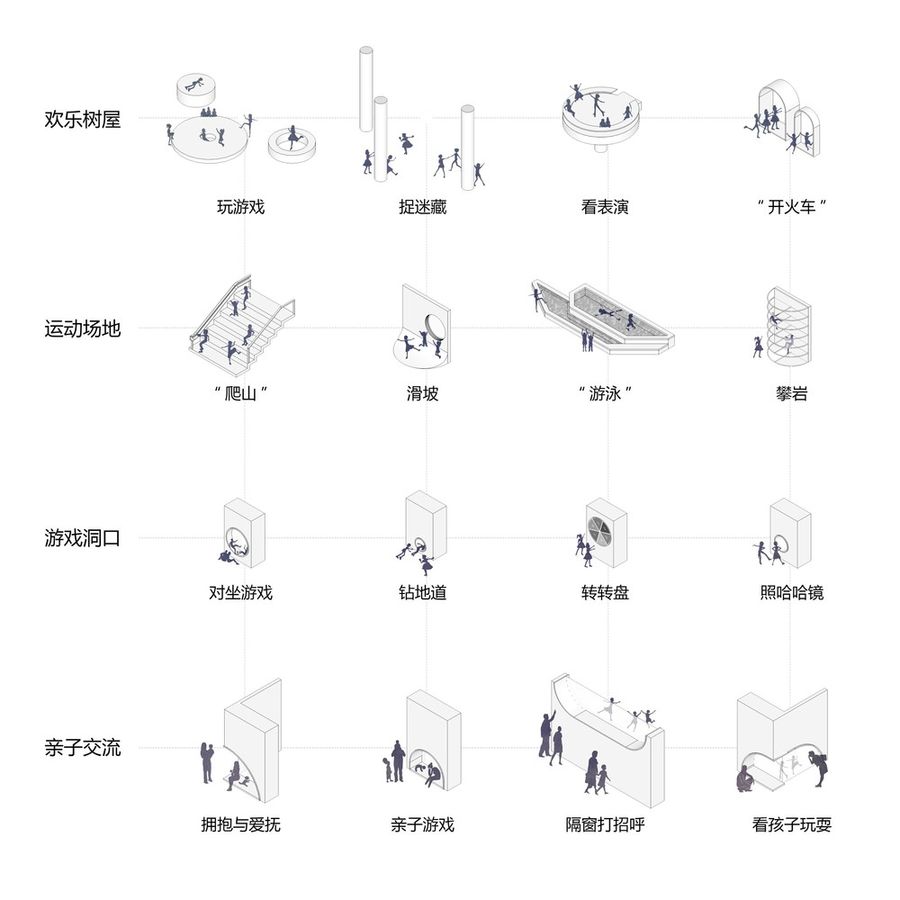 早教中心 | 立木设计